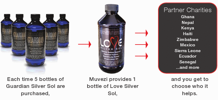 Love Silver Sol & Guardian Silver Sol Love Silver Sol & Guardian Silver Sol